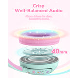 iClever BTH27 Toddler Headphones