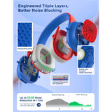 iClever Noise Cancelling Headphones EM02