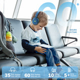 iClever BTH20 Active Noise Cancelling Headphones