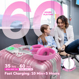 iClever BTH20 Active Noise Cancelling Headphones