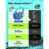 iClever IC-EM01 Noise Reduction Ear Muffs
