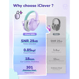 iClever IC-EM01 Noise Reduction Ear Muffs