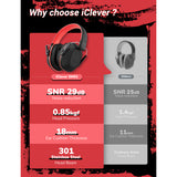 iClever IC-EM01 Noise Reduction Ear Muffs