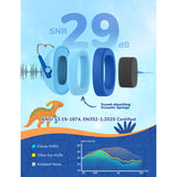 iClever IC-EM01 Noise Reduction Ear Muffs