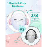 iClever IC-EM01 Noise Reduction Ear Muffs
