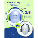 iClever IC-EM01 Noise Reduction Ear Muffs
